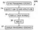 Fig. 01 - Providing information while rendering content