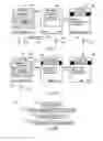 Fig. 04 - Providing information while rendering content