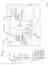 Fig. 35 - SPATIAL ORGANIZATION AND DISPLAY OF ORGANIZATIONAL RESEARCH INFORMATION