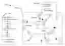 Fig. 01 - SPATIAL ORGANIZATION AND DISPLAY OF TRAVEL AND ENTERTAINMENT INFORMATION