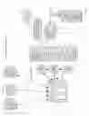 Fig. 03 - SPATIAL ORGANIZATION AND DISPLAY OF TRAVEL AND ENTERTAINMENT INFORMATION