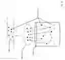 Fig. 31 - SPATIAL ORGANIZATION AND DISPLAY OF TRAVEL AND ENTERTAINMENT INFORMATION