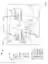 Fig. 35 - SPATIAL ORGANIZATION AND DISPLAY OF TRAVEL AND ENTERTAINMENT INFORMATION