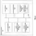 Fig. 03 - Interface for selecting audio-video sources in a limited display environment