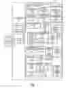 Fig. 02 - Enhanced verification by closely coupling a structural overapproximation algorithm and a structural satisfiability solver