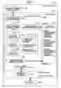 Fig. 02 - Method and apparatus for analyzing structured document