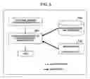 Fig. 06 - Method and apparatus for analyzing structured document