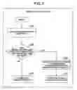 Fig. 08 - Method and apparatus for analyzing structured document