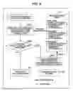 Fig. 09 - Method and apparatus for analyzing structured document
