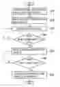 Fig. 01 - METHOD AND SYSTEM FOR FUNCTION REFERENCE OF DEVELOPMENT TOOL