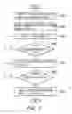 Fig. 02 - METHOD AND SYSTEM FOR FUNCTION REFERENCE OF DEVELOPMENT TOOL