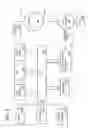 Fig. 06 - Determining causes of software regressions based on regression and delta information