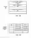 Fig. 03 - Method and apparatus for associating user-specified data with events in a data space profiler