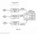 Fig. 07 - Method and apparatus for associating user-specified data with events in a data space profiler