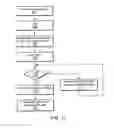 Fig. 12 - Method and apparatus for associating user-specified data with events in a data space profiler