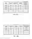 Fig. 19 - Method and apparatus for associating user-specified data with events in a data space profiler