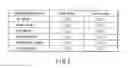 Fig. 07 - INFORMATION PROCESSING METHOD AND RECORDING MEDIUM