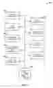 Fig. 04 - Managing document publication using time-driven job scheduling