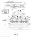 Fig. 02 - Schedule control program and schedule control method