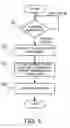 Fig. 06 - Schedule control program and schedule control method