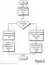Fig. 04 - Shortcut IP communications between software entities in a single operating system