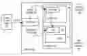Fig. 01 - Method, apparatus, and computer program product for lending e-mail space