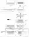 Fig. 06 - Method, apparatus, and computer program product for lending e-mail space