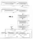 Fig. 07 - Method, apparatus, and computer program product for lending e-mail space