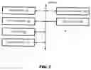 Fig. 09 - Method, apparatus, and computer program product for lending e-mail space