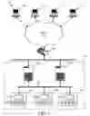 Fig. 02 - Detecting entity changes in a storage area network environment