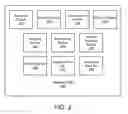 Fig. 03 - Detecting entity changes in a storage area network environment
