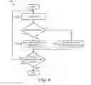 Fig. 05 - Detecting entity changes in a storage area network environment
