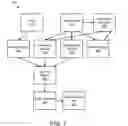 Fig. 08 - Detecting entity changes in a storage area network environment