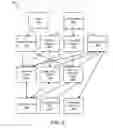 Fig. 09 - Detecting entity changes in a storage area network environment