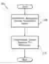 Fig. 01 - Methods, systems, and computer products for download status notification