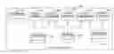 Fig. 01 - Control and communications architecture