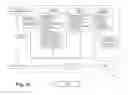 Fig. 34 - Software architecture system with embedded virtual router