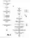 Fig. 06 - System and method for a non-sequential undo mechanism