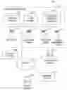 Fig. 01 - System and method for generating advertisements for use in broadcast media