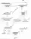 Fig. 03 - System and method for generating advertisements for use in broadcast media