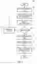 Fig. 04 - System and method for generating advertisements for use in broadcast media