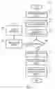 Fig. 05 - System and method for generating advertisements for use in broadcast media