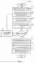 Fig. 06 - System and method for generating advertisements for use in broadcast media