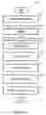 Fig. 13 - System and method for generating advertisements for use in broadcast media