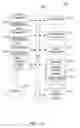 Fig. 14 - System and method for generating advertisements for use in broadcast media