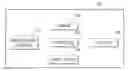 Fig. 01 - Method and device for displaying program information of broadcasting