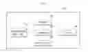 Fig. 02 - Method and device for displaying program information of broadcasting