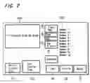 Fig. 03 - Control method and control equipment