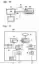 Fig. 16 - Control method and control equipment