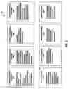 Fig. 03 - System and method for content planning in electronic displays